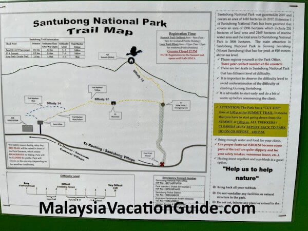 Santubong National Park Map