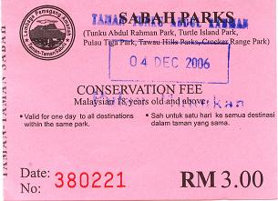 Sabah Parks Conservation Fee